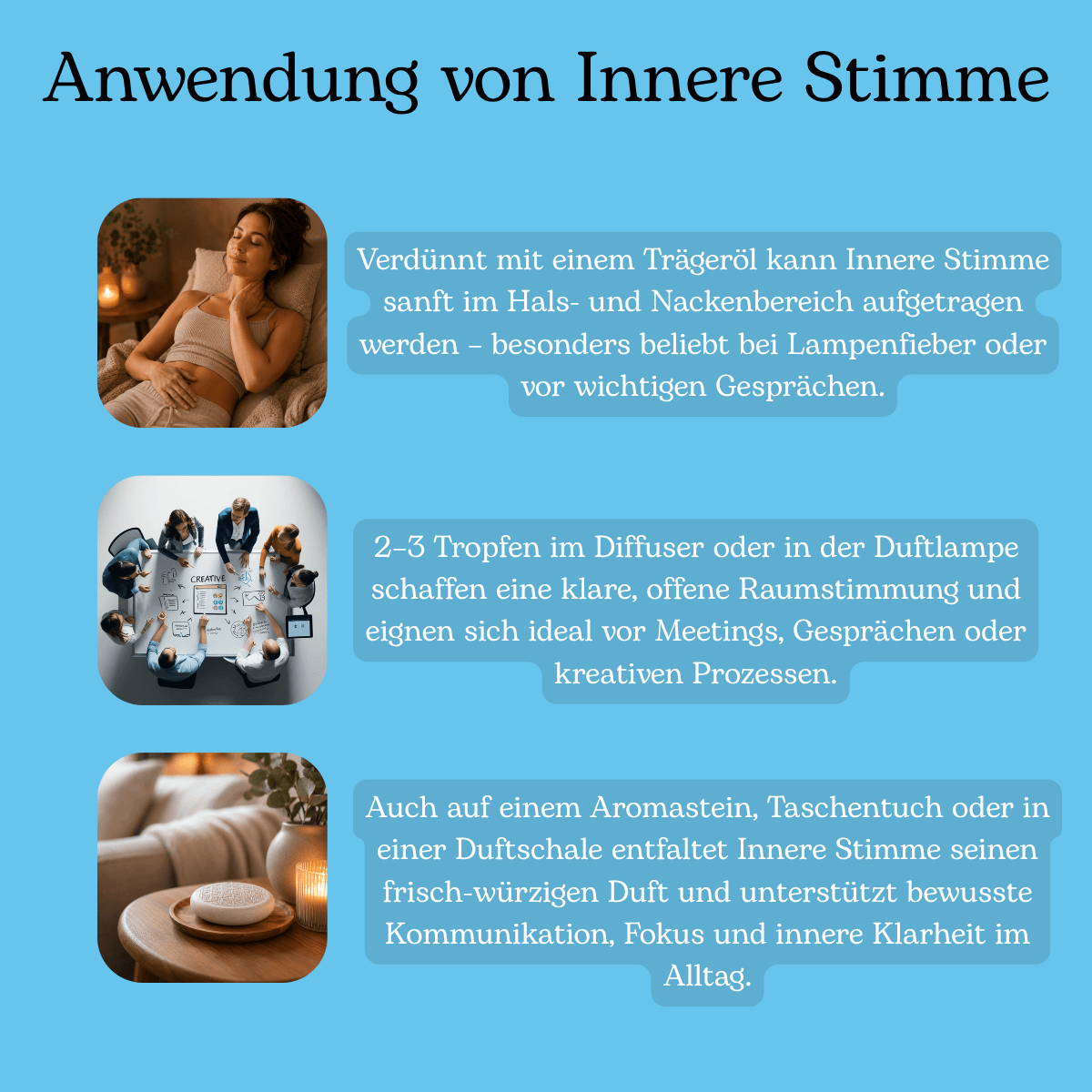 Anwendung von Innere Stimme