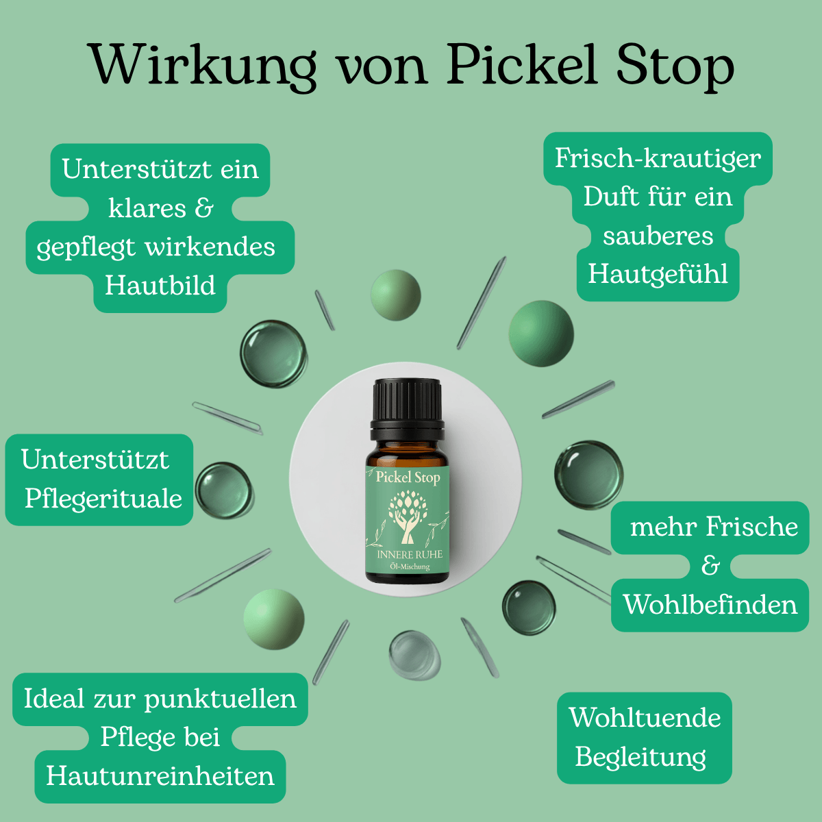 Wirkung von Pickel Stop