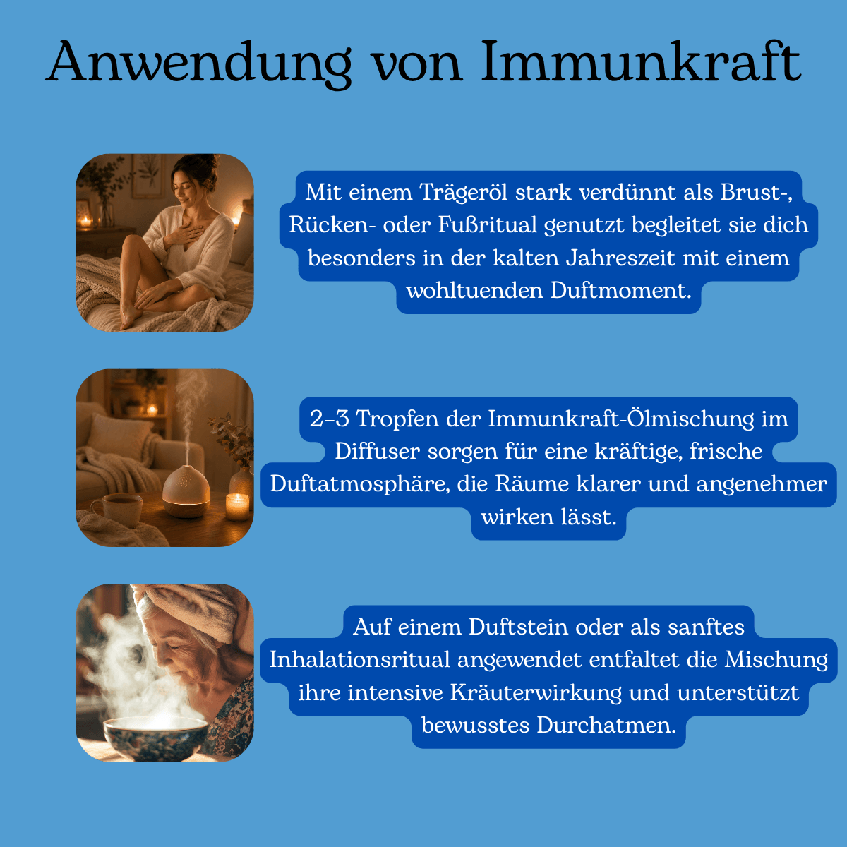 Anwendung von Immunkraft