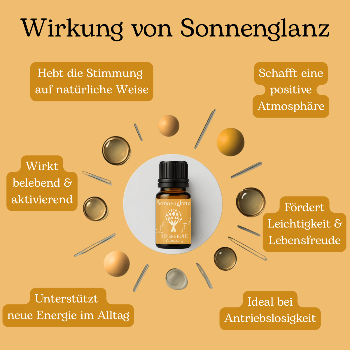 Wirkung von Sonnenglanz