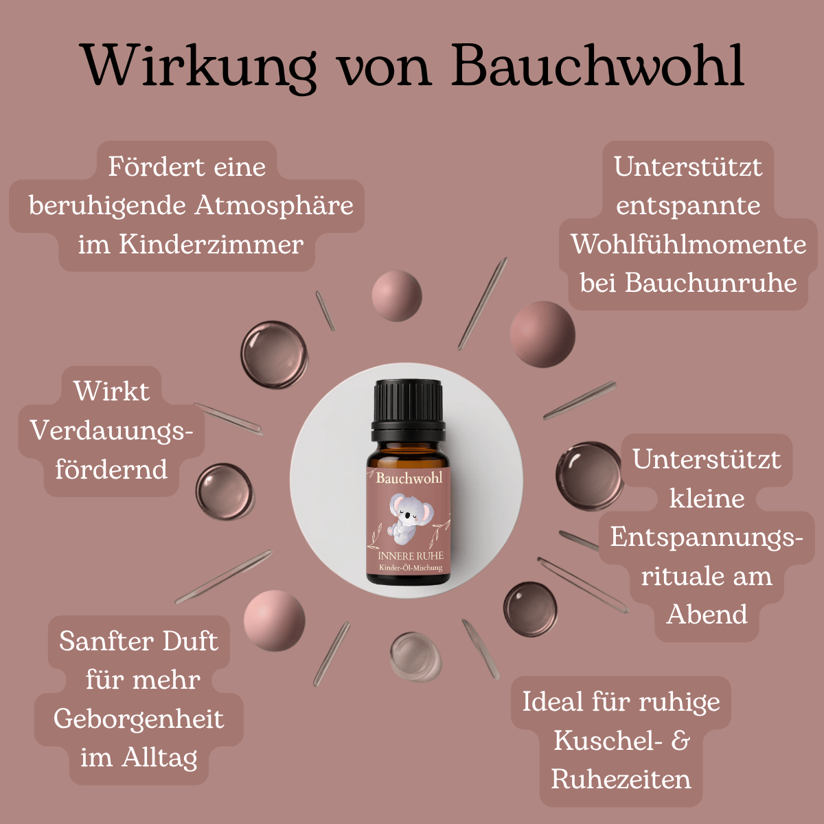 Wirkung von Bauchwohl