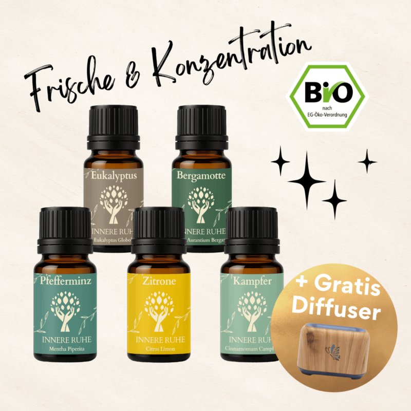 Klarer Kopf – Frische & Konzentration